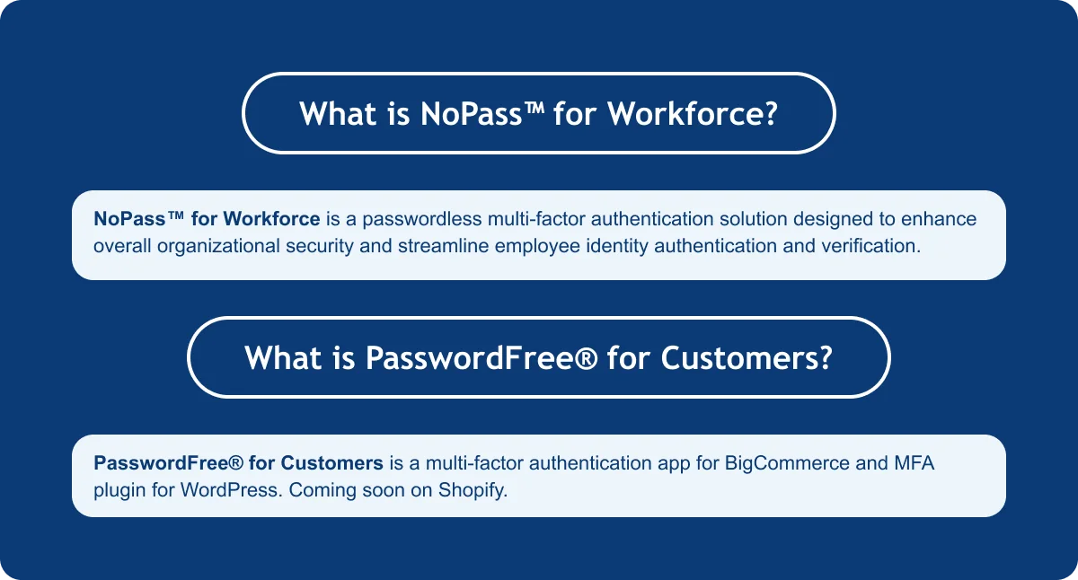 O que são NoPass e PasswordFree por Identité