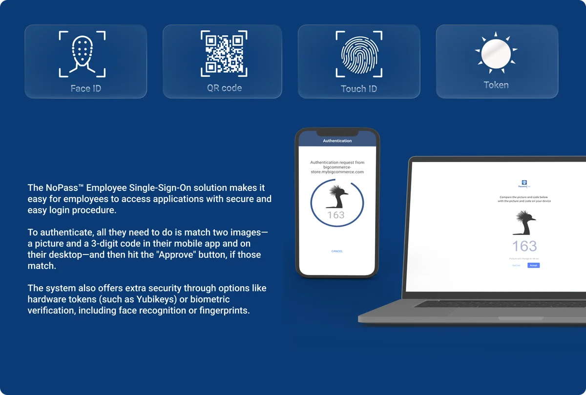 Como funciona a solução de logon único do funcionário NoPass™ 