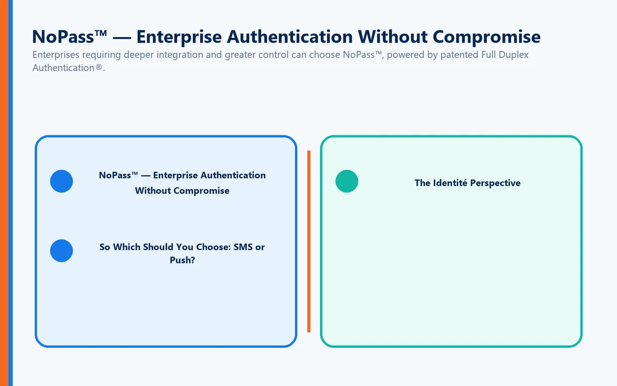 Split visual connecting NoPass™ — Enterprise Authentication Without Compromise, So Which Should You Choose: SMS or Push?, The Identité Perspective