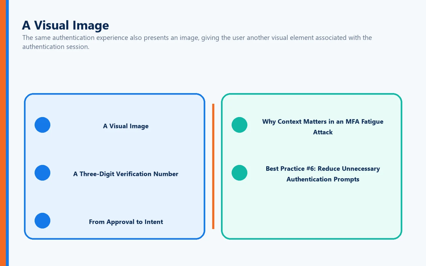 Split visual connecting A Visual Image, A Three-Digit Verification Number, From Approval to Intent, Why Context Matters in an MFA Fatigue Attack